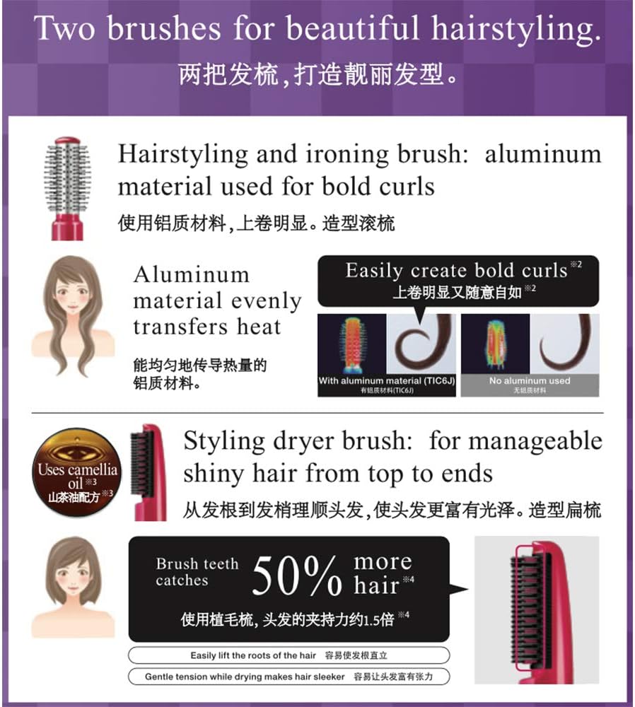 Tescom | Double negative ionic Automatic World Voltage hair styler with 2 brush - Made in Japan (2020 Model)