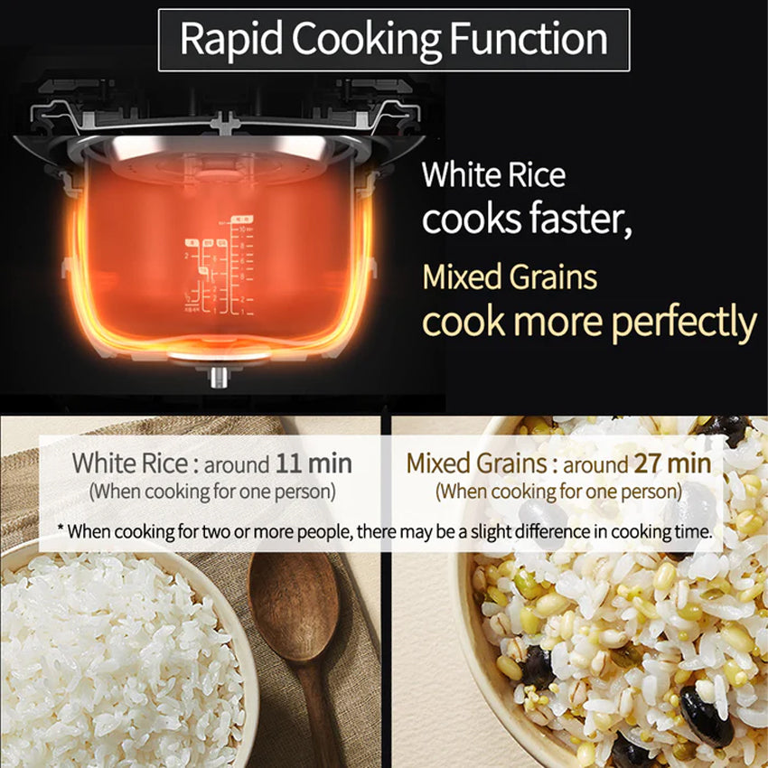 CUCHEN CRH-TWS0610PWUS | 6-Cup Premium IH Pressure Rice Cooker with 304Ti Stainless Steel Inner Pot, Dual High/Non-Pressure Modes, Voice Guide & Auto Steam Clean, White