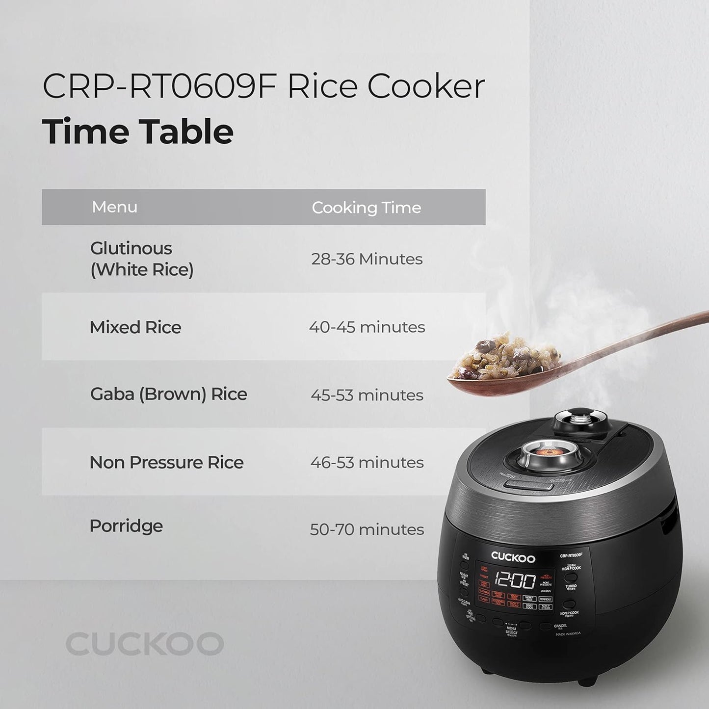 CUCKOO CRP-RT0609FB | 6-Cup Twin Pressure Rice Cooker & Warmer with Nonstick Inner Pot, 14 Menu Options, Safe Steam Release, 3 Voice Guide, Auto Clean