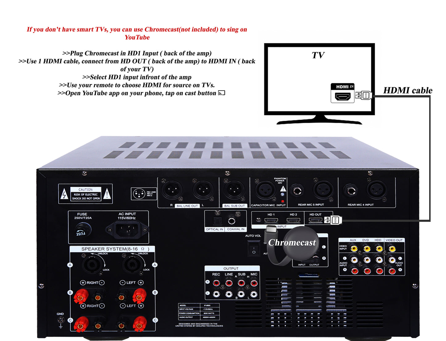 IDOLmain ASM22 | Top Performance 8000W Mixing Amplifier, 6000W Floor Standing Speakers With Dual Wireless Microphone With No Feedback Karaoke System